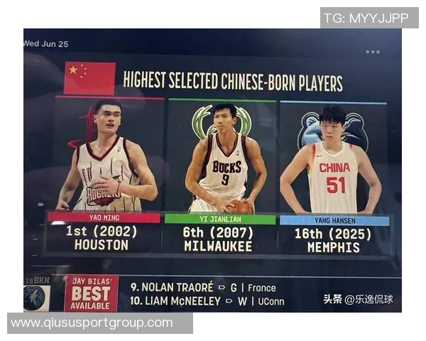 开拓者总裁与火箭管理层交流姚明时期运营经验促进球队发展 开拓者总裁与火箭管理层交流姚明时期运营经验促进球队发展