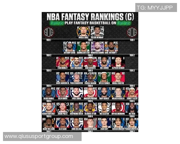 NBA新赛季第五中锋评选结果揭晓恩比德荣登榜首引发热议