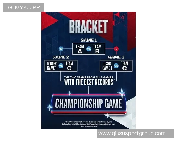 NBA全明星赛2026年将引入美国队对抗世界队的新赛制引发热议 NBA全明星赛2026年将引入美国队对抗世界队的新赛制引发热议