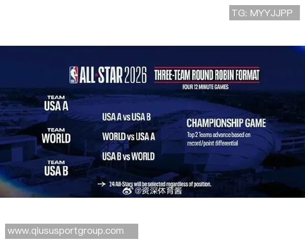 NBA全明星赛2026年将引入美国队对抗世界队的新赛制引发热议